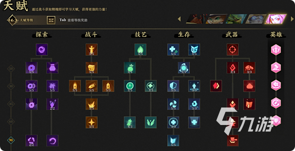 为了吾王好玩吗?手机版玩法全解析与游戏体验揭秘