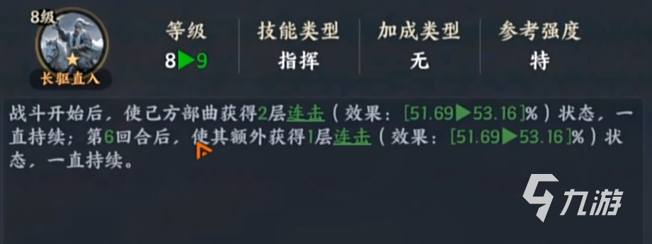 战地无疆贵族有什么用 战地无疆贵族具体情况介绍