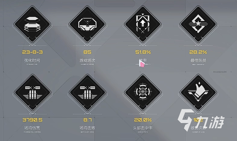 卡拉彼丘匹配机制是什么 卡拉彼丘游戏匹配机制介绍