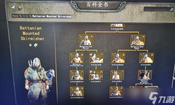 《骑马与砍杀2》全雇佣兵兵种属性解析 全面解析《骑马与砍杀2》中所有雇佣兵兵种的属性与特点