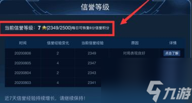 晶核信誉值怎么提升