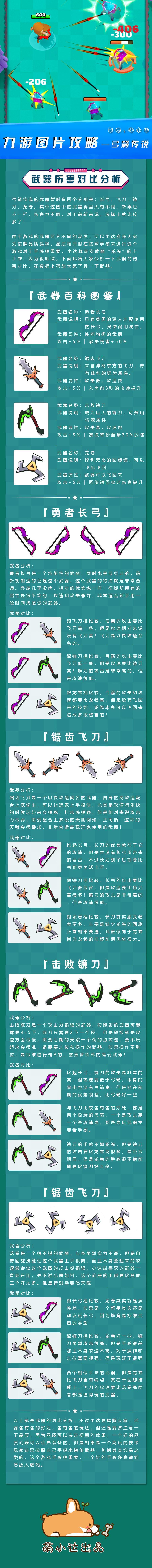 弓箭传说什么武器最好