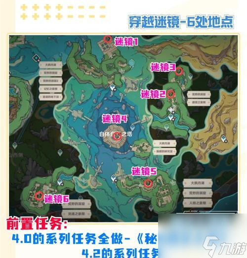 原神实验之末枯荣怎么解迷任务攻略 轻松get所有线索