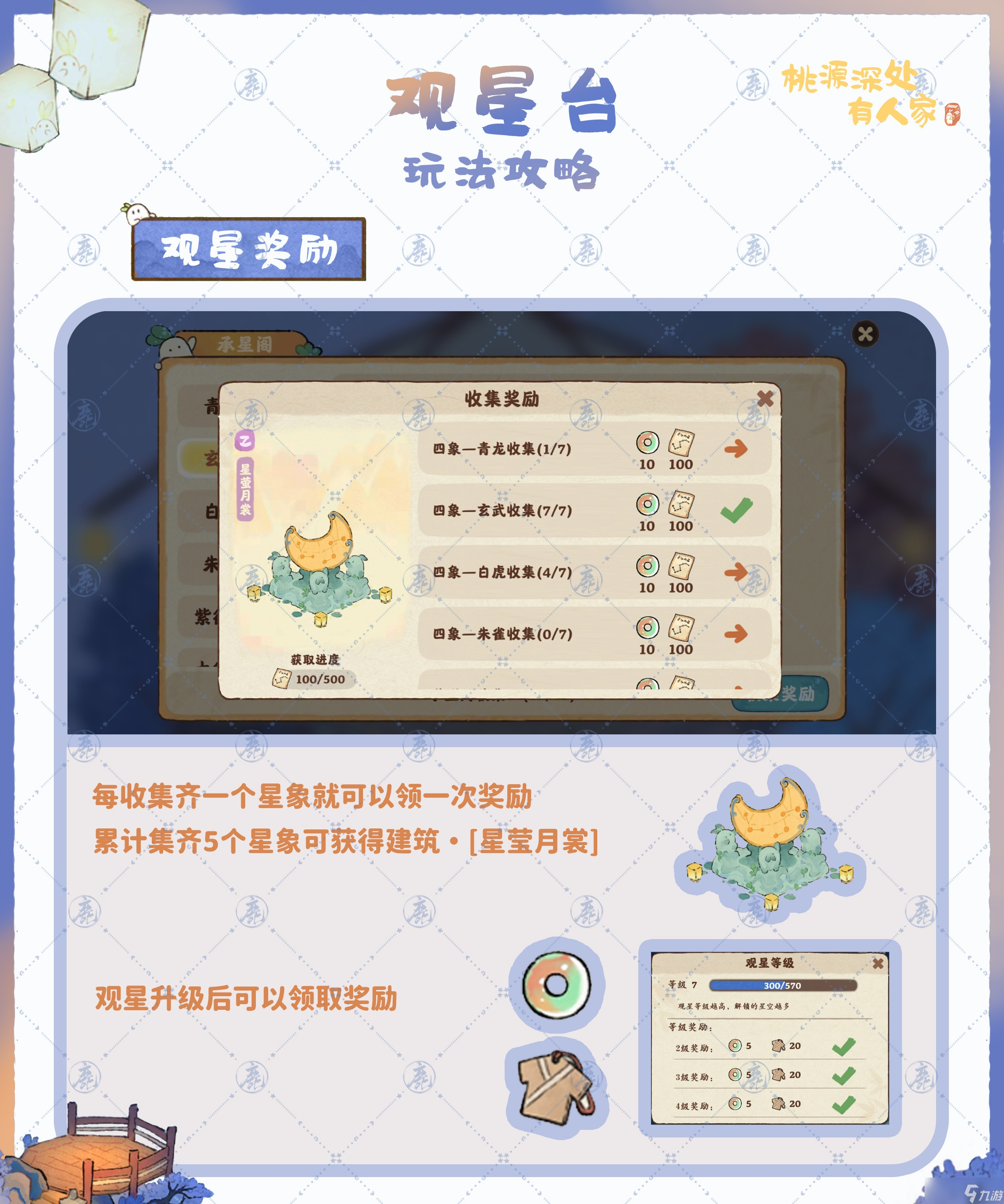 桃源深处有人家观星台怎么玩 桃源深处有人家观星台玩法攻略