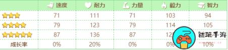 闪耀优俊少女目白麦昆怎么养