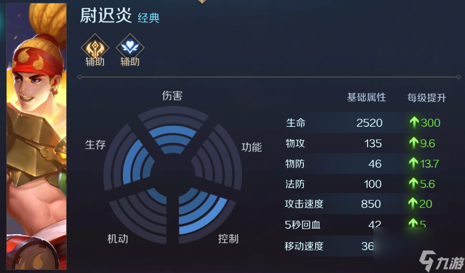 曙光英雄辅助推荐 曙光英雄辅助玩什么好