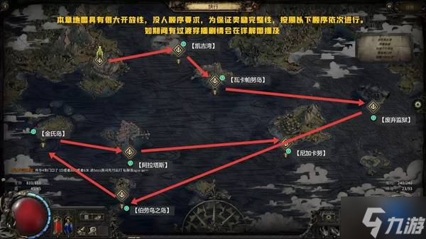 《流放之路2》剧情武器天赋获取在哪里