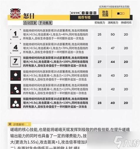 明日方舟嵯峨强度解析与培养建议 从多个角度深入探究明日方舟嵯峨的强度和培养方法