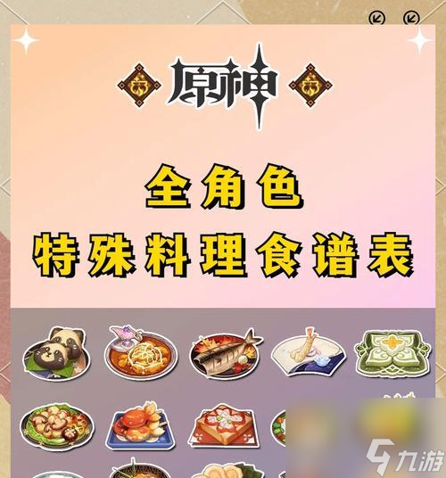 成为原神最强食神的秘诀 掌握美食成就