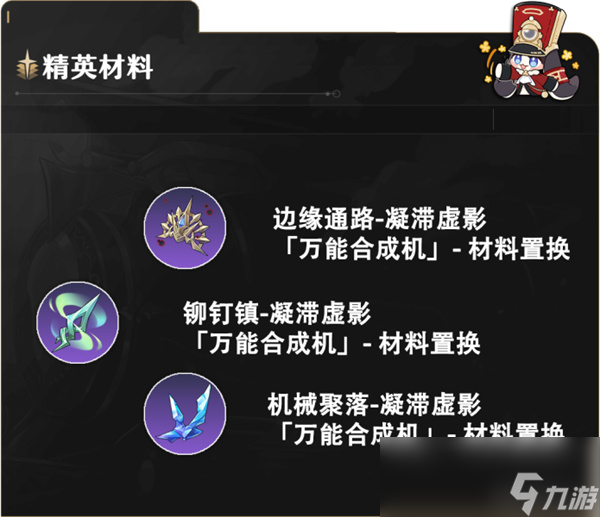 崩坏星穹铁道虚无角色满级需要哪些材料