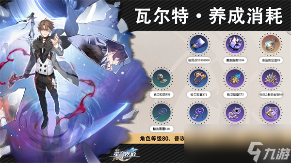 崩坏星穹铁道虚无角色满级需要哪些材料