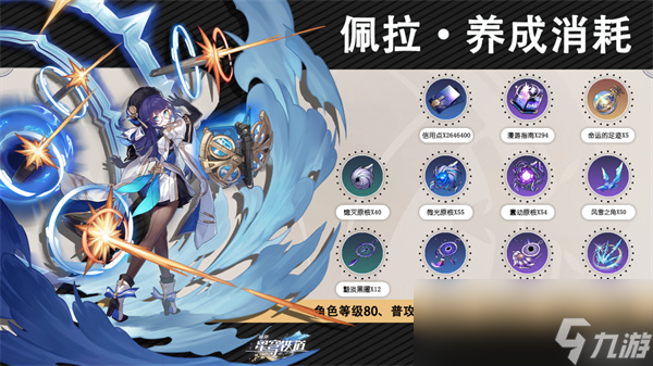 崩坏星穹铁道虚无角色满级需要哪些材料