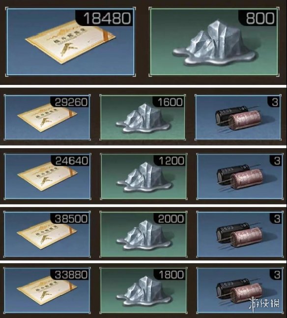 《明日之后》幽灵据点怎么过 明日之后幽灵据点副本攻略