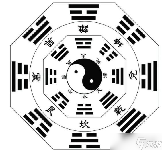 《纸嫁衣2奘铃村》八卦算盘怎么打?八卦算盘过关技巧