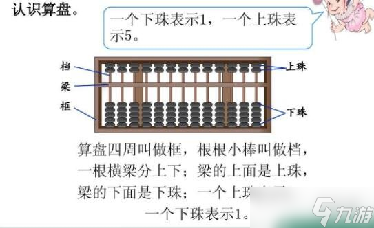 《纸嫁衣2奘铃村》八卦算盘怎么打?八卦算盘过关技巧