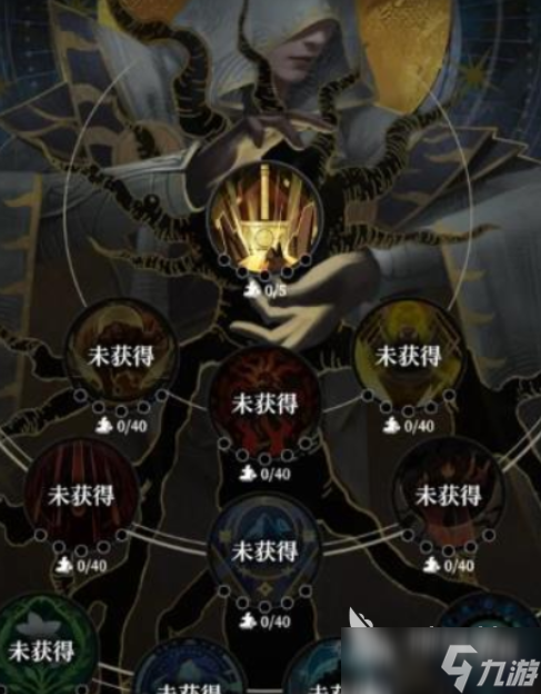 地下城堡4升级方法是什么 地下城堡4升级教程推荐