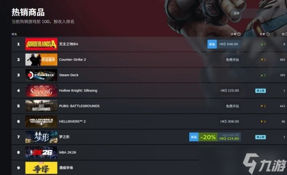 撞车《无主4》《丝之歌》 《梦之形》首日销量破十万!
