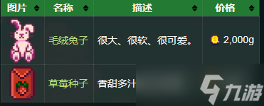 星露谷物语复活节在哪里参加