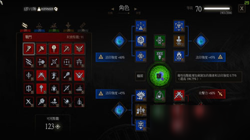 巫师3狮鹫学派加点