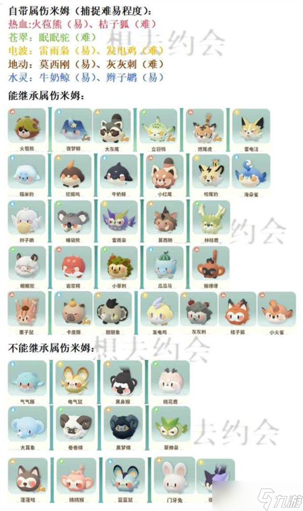 米姆米姆哈C级米姆三金词条培养攻略