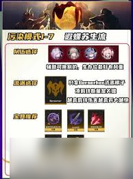 崩坏星穹铁道命运今晚留下来活动怎么配队