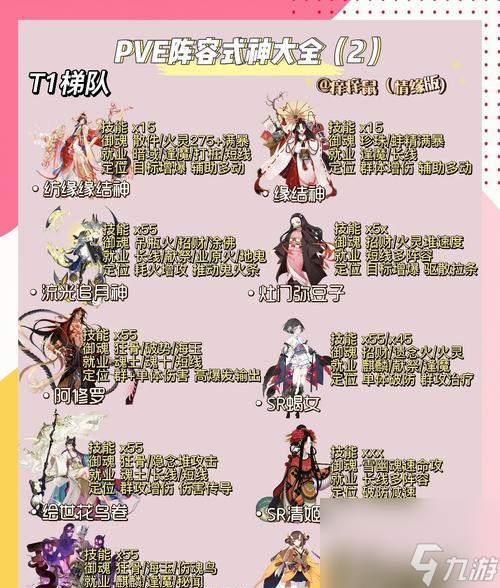 阴阳师五个永久角色获取方法是什么