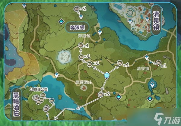 原神蒲公英籽在哪里分布介绍