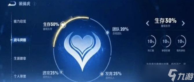 王者荣耀战斗风格称号怎么获取