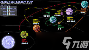 异星探险家地图探索点在哪里在哪