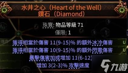 《流放之路2》国服新星爆炸箭矢构筑攻略