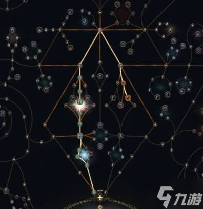 《流放之路2》0.3召唤师开荒思路讲解 召唤师开荒天赋及技能连法