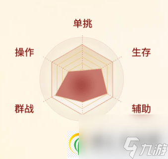 剑侠世界起源昆仑怎么样 剑侠世界起源昆仑介绍