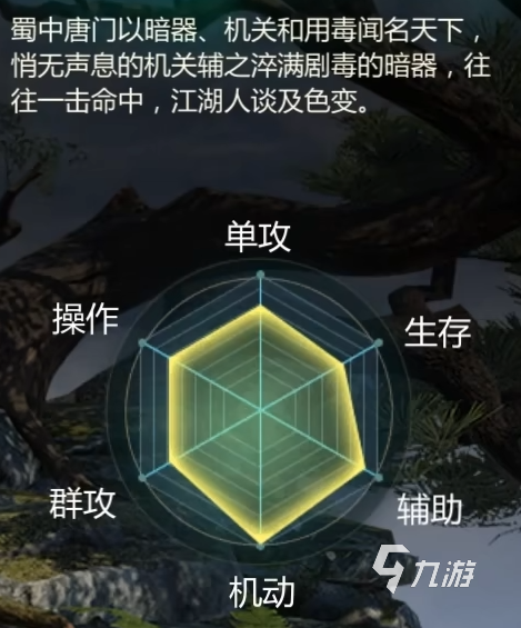 剑侠世界起源股子是什么 剑侠世界起源股子介绍