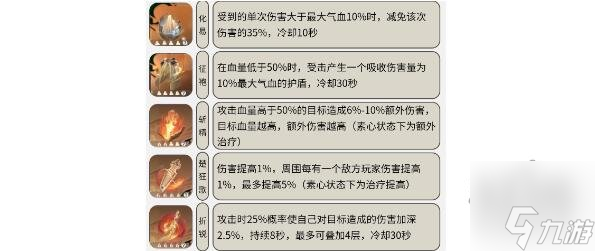 逆水寒手游血河内功怎么选 血河内功搭配推荐