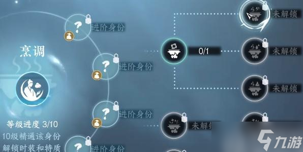 逆水寒手游胡饼怎么做