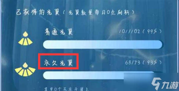 光遇永久光之翼是什么