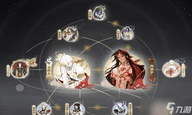 探究阴阳师帝释天麒麟阵容机制 解密帝释天麒麟