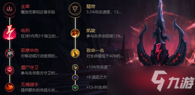 英雄联盟英雄法外狂徒怎么卖装备 法外狂徒最强装备教程