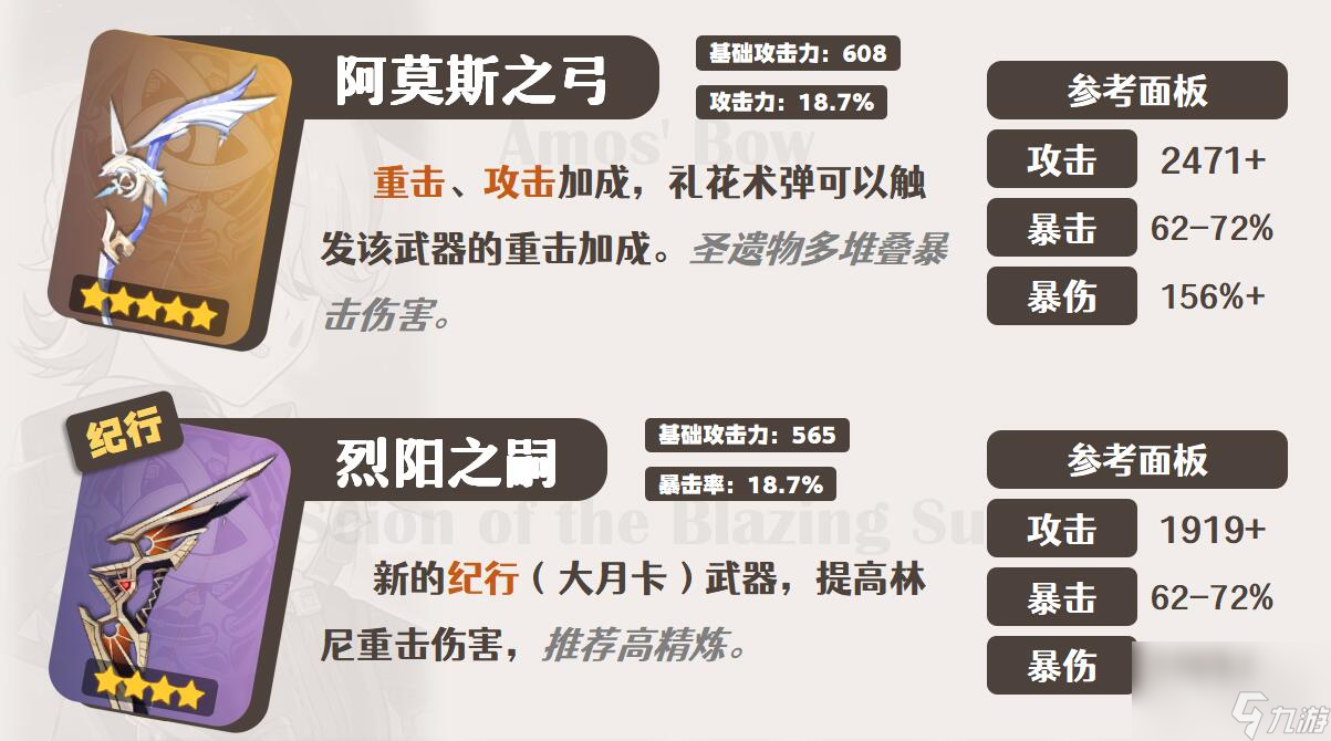 原神林尼武器怎么选择-原神林尼带什么武器好