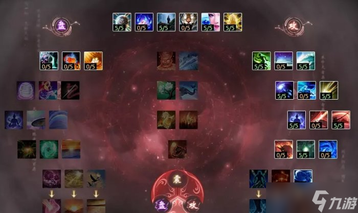 《大话西游2》牛魔和大力魔天赋怎么加点 牛魔和大力魔天赋加点攻略