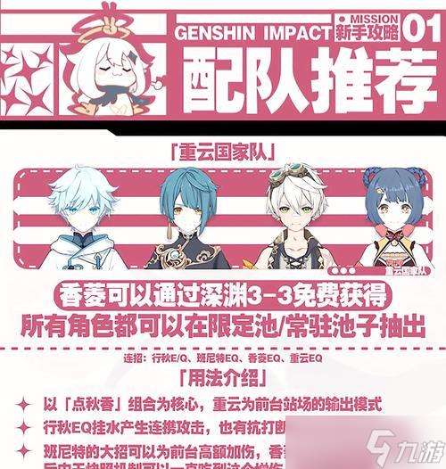 《原神手游》新手攻略——打造强力阵容的技巧 15个绝妙技巧带你迅速打造强力阵容