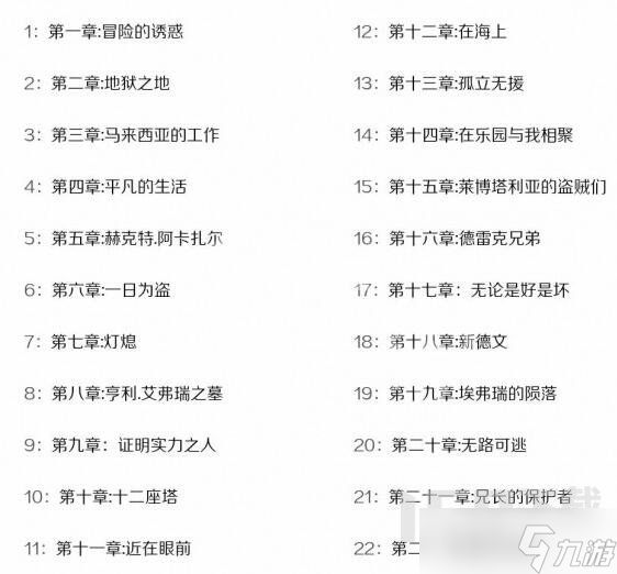 神秘海域4多少钱