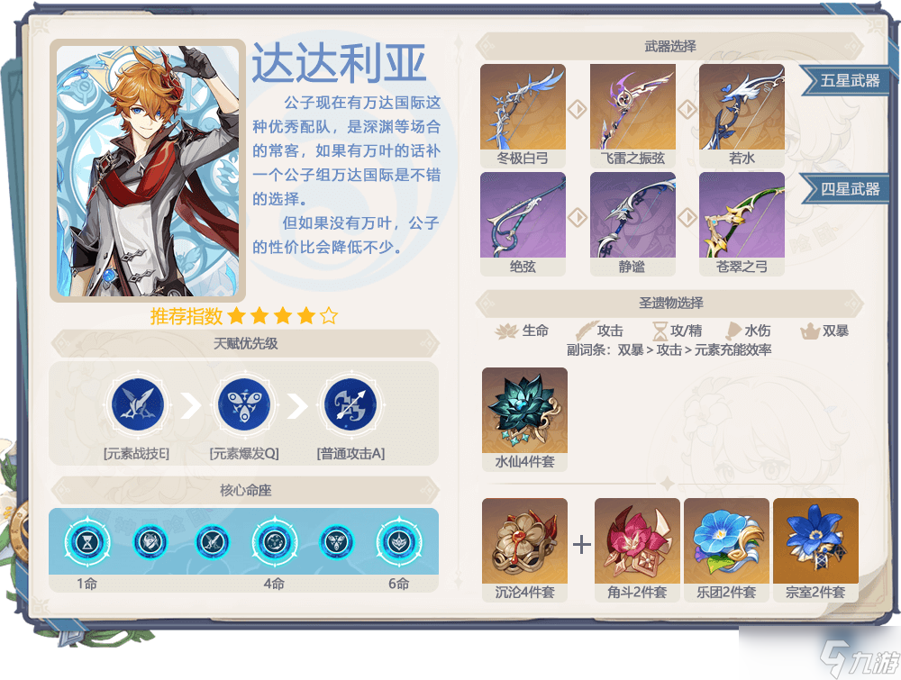 原神 V4.0攻略  卡池解析  原神冒险团 旧时代的角色在4.0版本还值得抽吗