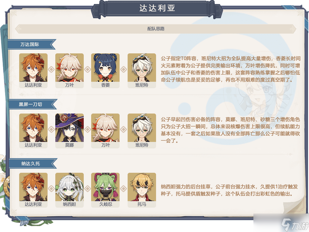 原神 V4.0攻略  卡池解析  原神冒险团 旧时代的角色在4.0版本还值得抽吗