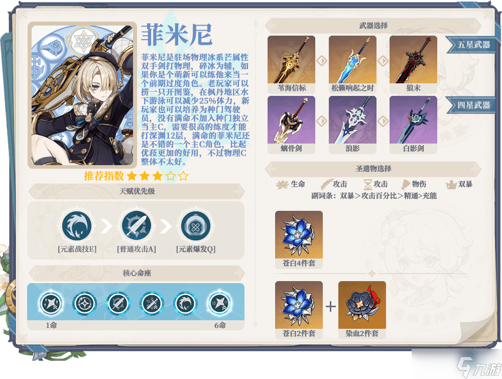 原神 V4.0攻略  卡池解析  原神冒险团 旧时代的角色在4.0版本还值得抽吗