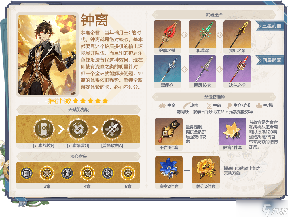 原神 V4.0攻略  卡池解析  原神冒险团 旧时代的角色在4.0版本还值得抽吗