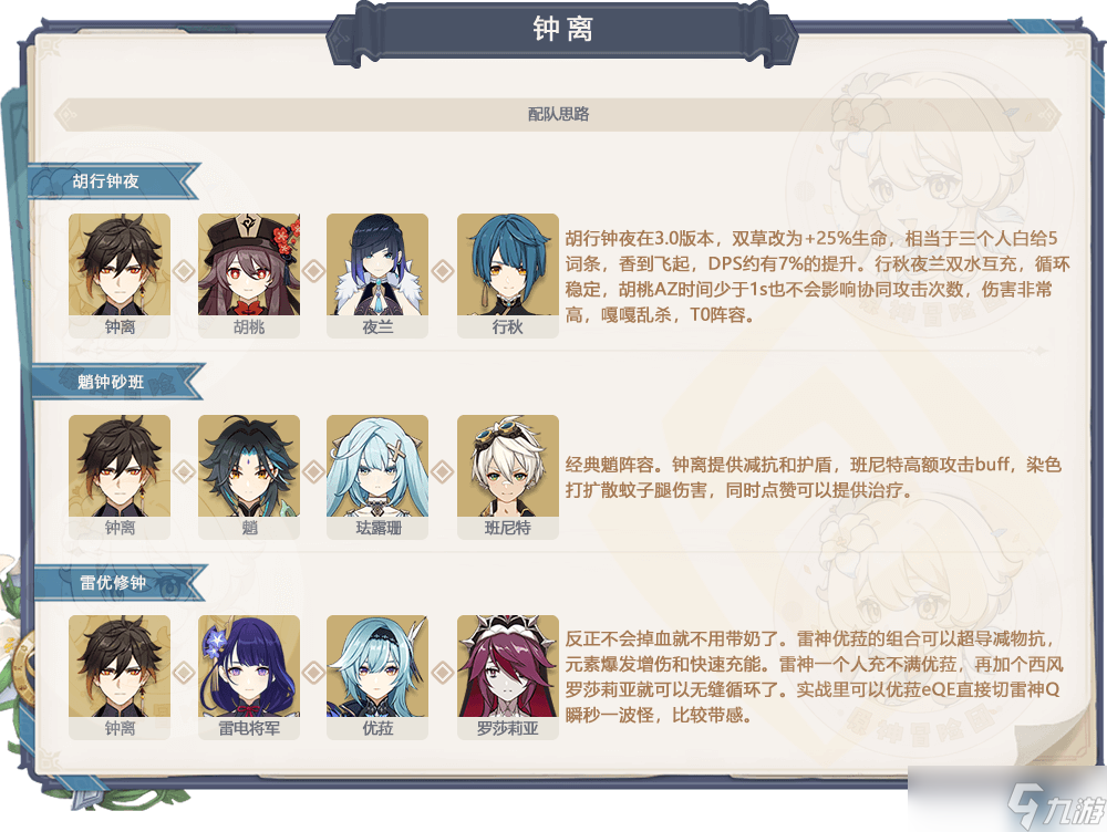 原神 V4.0攻略  卡池解析  原神冒险团 旧时代的角色在4.0版本还值得抽吗