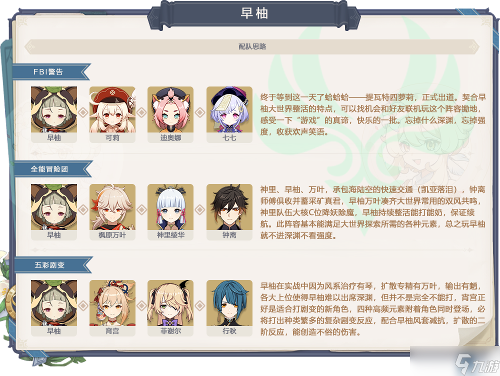 原神 V4.0攻略  卡池解析  原神冒险团 旧时代的角色在4.0版本还值得抽吗