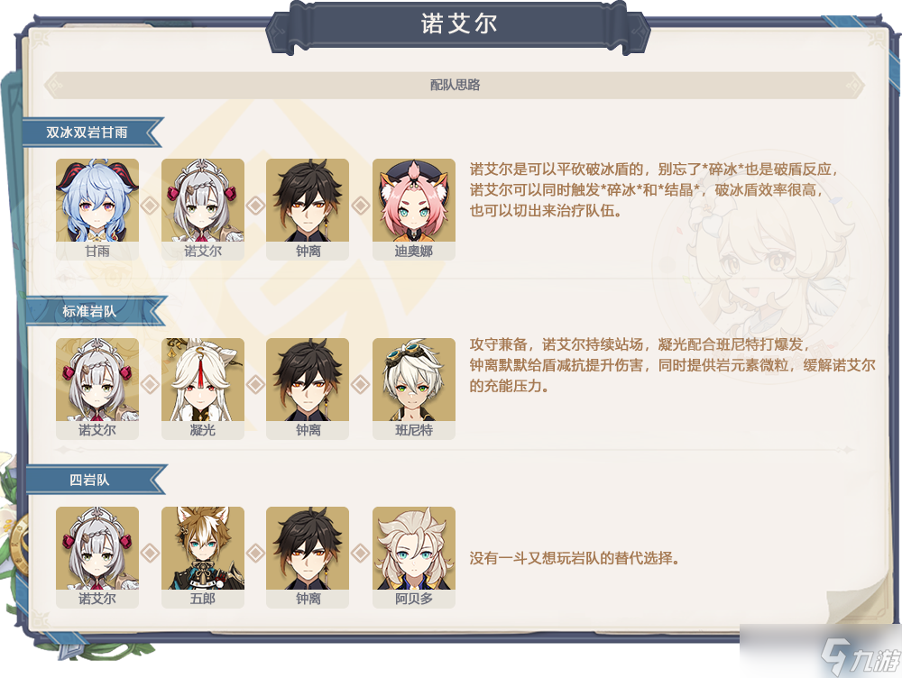 原神 V4.0攻略  卡池解析  原神冒险团 旧时代的角色在4.0版本还值得抽吗