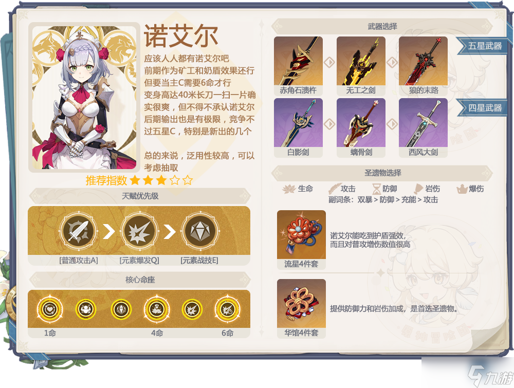 原神 V4.0攻略  卡池解析  原神冒险团 旧时代的角色在4.0版本还值得抽吗